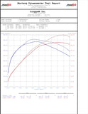 Toyota | GR Yaris Facelift | Model: GXPA16 | EG model: G16E-GTS | 1.6TURBO | (24-) | Product number: FR-0147